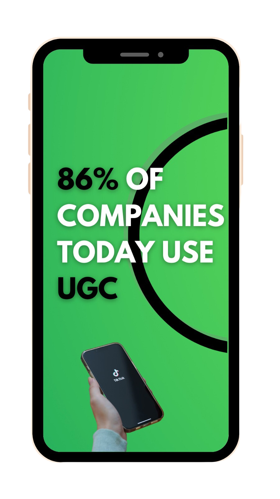 percentage of UGC